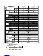 Preview for 15 page of Mitsubishi Electric PEAD-P1.6EA Technical & Service Manual