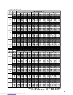 Preview for 21 page of Mitsubishi Electric PEAD-P1.6EA Technical & Service Manual