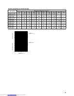 Preview for 23 page of Mitsubishi Electric PEAD-P1.6EA Technical & Service Manual