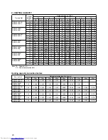 Preview for 24 page of Mitsubishi Electric PEAD-P1.6EA Technical & Service Manual