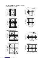 Preview for 26 page of Mitsubishi Electric PEAD-P1.6EA Technical & Service Manual