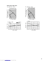 Preview for 29 page of Mitsubishi Electric PEAD-P1.6EA Technical & Service Manual