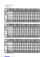 Preview for 30 page of Mitsubishi Electric PEAD-P1.6EA Technical & Service Manual