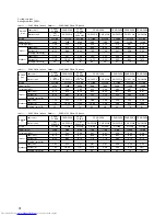 Preview for 32 page of Mitsubishi Electric PEAD-P1.6EA Technical & Service Manual