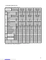 Preview for 33 page of Mitsubishi Electric PEAD-P1.6EA Technical & Service Manual