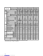 Preview for 34 page of Mitsubishi Electric PEAD-P1.6EA Technical & Service Manual