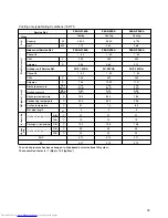 Preview for 35 page of Mitsubishi Electric PEAD-P1.6EA Technical & Service Manual