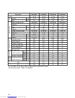 Preview for 36 page of Mitsubishi Electric PEAD-P1.6EA Technical & Service Manual