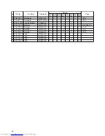 Preview for 48 page of Mitsubishi Electric PEAD-P1.6EA Technical & Service Manual