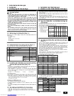 Предварительный просмотр 15 страницы Mitsubishi Electric PEAD-RP EA Installation Manual