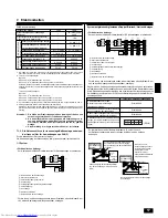 Предварительный просмотр 17 страницы Mitsubishi Electric PEAD-RP EA Installation Manual