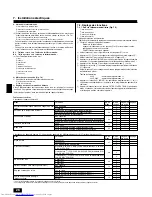 Предварительный просмотр 26 страницы Mitsubishi Electric PEAD-RP EA Installation Manual