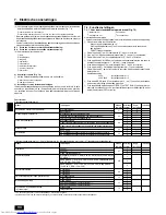 Предварительный просмотр 34 страницы Mitsubishi Electric PEAD-RP EA Installation Manual