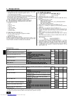 Предварительный просмотр 42 страницы Mitsubishi Electric PEAD-RP EA Installation Manual