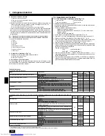 Предварительный просмотр 50 страницы Mitsubishi Electric PEAD-RP EA Installation Manual