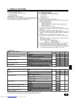 Предварительный просмотр 67 страницы Mitsubishi Electric PEAD-RP EA Installation Manual