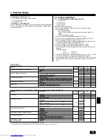 Предварительный просмотр 75 страницы Mitsubishi Electric PEAD-RP EA Installation Manual