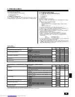 Предварительный просмотр 83 страницы Mitsubishi Electric PEAD-RP EA Installation Manual