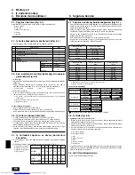 Предварительный просмотр 88 страницы Mitsubishi Electric PEAD-RP EA Installation Manual