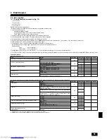 Предварительный просмотр 91 страницы Mitsubishi Electric PEAD-RP EA Installation Manual