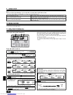 Предварительный просмотр 94 страницы Mitsubishi Electric PEAD-RP EA Installation Manual