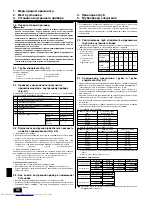 Предварительный просмотр 96 страницы Mitsubishi Electric PEAD-RP EA Installation Manual