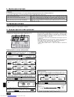 Предварительный просмотр 102 страницы Mitsubishi Electric PEAD-RP EA Installation Manual