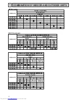 Предварительный просмотр 2 страницы Mitsubishi Electric PEAD-RP1.6EA Technical & Service Manual