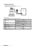 Предварительный просмотр 4 страницы Mitsubishi Electric PEAD-RP1.6EA Technical & Service Manual