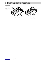 Предварительный просмотр 5 страницы Mitsubishi Electric PEAD-RP1.6EA Technical & Service Manual