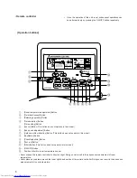 Предварительный просмотр 6 страницы Mitsubishi Electric PEAD-RP1.6EA Technical & Service Manual