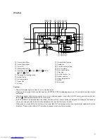 Предварительный просмотр 7 страницы Mitsubishi Electric PEAD-RP1.6EA Technical & Service Manual