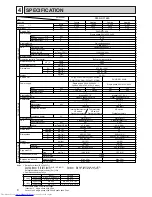 Предварительный просмотр 8 страницы Mitsubishi Electric PEAD-RP1.6EA Technical & Service Manual