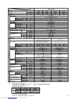 Предварительный просмотр 9 страницы Mitsubishi Electric PEAD-RP1.6EA Technical & Service Manual