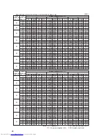 Предварительный просмотр 24 страницы Mitsubishi Electric PEAD-RP1.6EA Technical & Service Manual