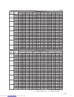 Предварительный просмотр 25 страницы Mitsubishi Electric PEAD-RP1.6EA Technical & Service Manual