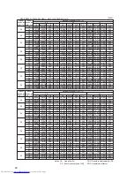 Предварительный просмотр 26 страницы Mitsubishi Electric PEAD-RP1.6EA Technical & Service Manual