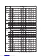 Предварительный просмотр 27 страницы Mitsubishi Electric PEAD-RP1.6EA Technical & Service Manual