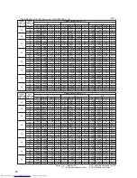 Предварительный просмотр 28 страницы Mitsubishi Electric PEAD-RP1.6EA Technical & Service Manual