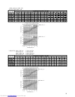 Предварительный просмотр 31 страницы Mitsubishi Electric PEAD-RP1.6EA Technical & Service Manual