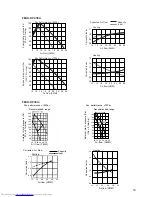 Предварительный просмотр 33 страницы Mitsubishi Electric PEAD-RP1.6EA Technical & Service Manual