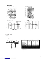 Предварительный просмотр 35 страницы Mitsubishi Electric PEAD-RP1.6EA Technical & Service Manual