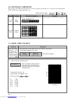 Предварительный просмотр 50 страницы Mitsubishi Electric PEAD-RP1.6EA Technical & Service Manual