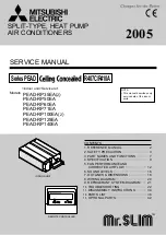 Mitsubishi Electric PEAD-RP100EA Service Manual предпросмотр