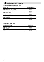 Preview for 2 page of Mitsubishi Electric PEAD-RP100EA Service Manual