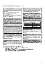 Preview for 5 page of Mitsubishi Electric PEAD-RP100EA Service Manual