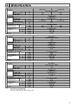 Preview for 9 page of Mitsubishi Electric PEAD-RP100EA Service Manual