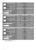 Preview for 10 page of Mitsubishi Electric PEAD-RP100EA Service Manual