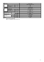 Preview for 11 page of Mitsubishi Electric PEAD-RP100EA Service Manual