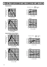 Preview for 12 page of Mitsubishi Electric PEAD-RP100EA Service Manual